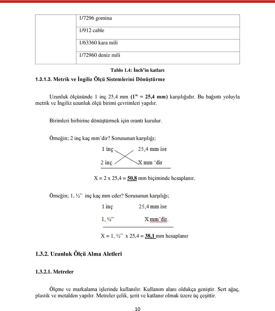 Sorusunun karşılığı; X = 2 x 25,4 = 50,8 mm biçiminde hesaplanır. Örneğin; 1, ½ inç kaç mm eder? Sorusunun karşılığı; X = 1, ½ x 25,4 = 38,1 mm hesaplanır 1.3.2. Uzunluk Ölçü Alma Aletleri 1.