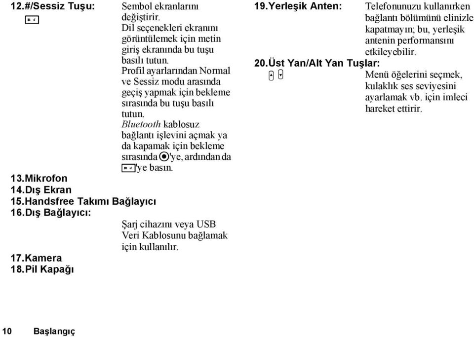 Bluetooth kablosuz bağlantı işlevini açmak ya da kapamak için bekleme sırasında e'ye, ardından da R'ye basın. 13.Mikrofon 14.Dış Ekran 15.Handsfree Takımı Bağlayıcı 16.