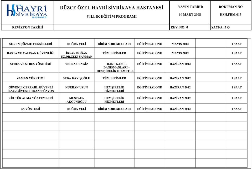 ZEKİ SAYMAN TÜM BİRİMLER EĞİTİM SALONU MAYIS 2012 1 SAAT STRES VE STRES YÖNETİMİ YELDA CENGİZ HAST KABUL DANIŞMANLARI EĞİTİM SALONU HAZİRAN 2012 1 SAAT ZAMAN