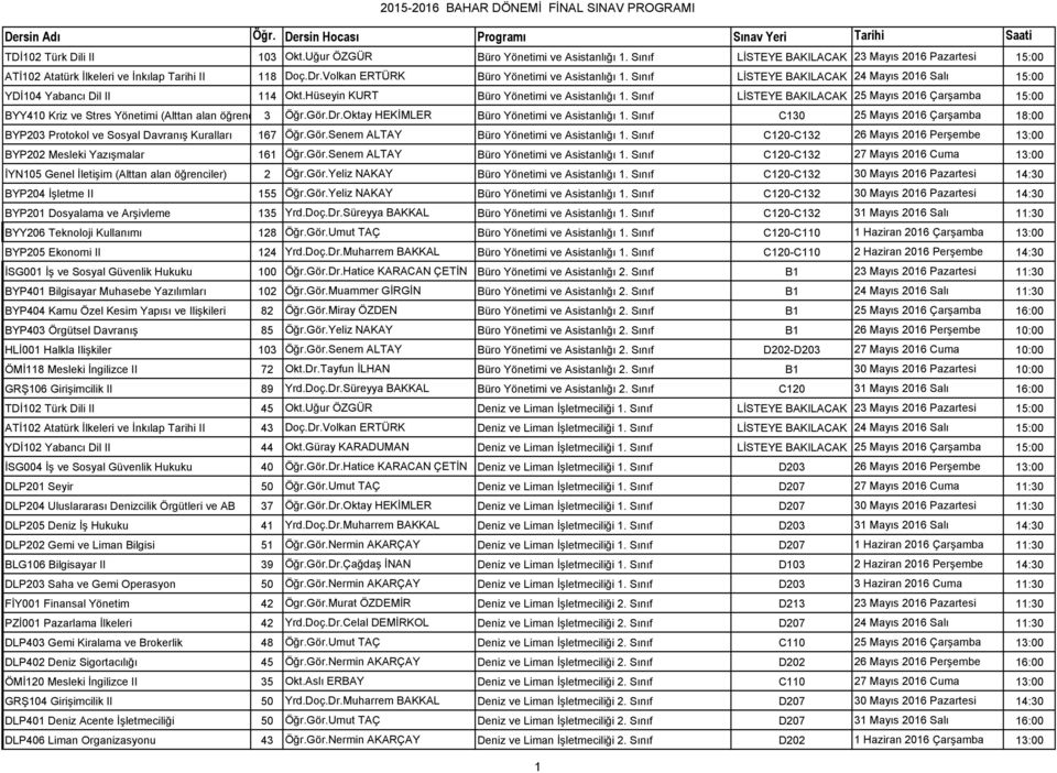 Sınıf LİSTEYE BAKILACAK 24 Mayıs 2016 Salı 15:00 YDİ104 Yabancı Dil II 114 Okt.Hüseyin KURT Büro Yönetimi ve Asistanlığı 1.