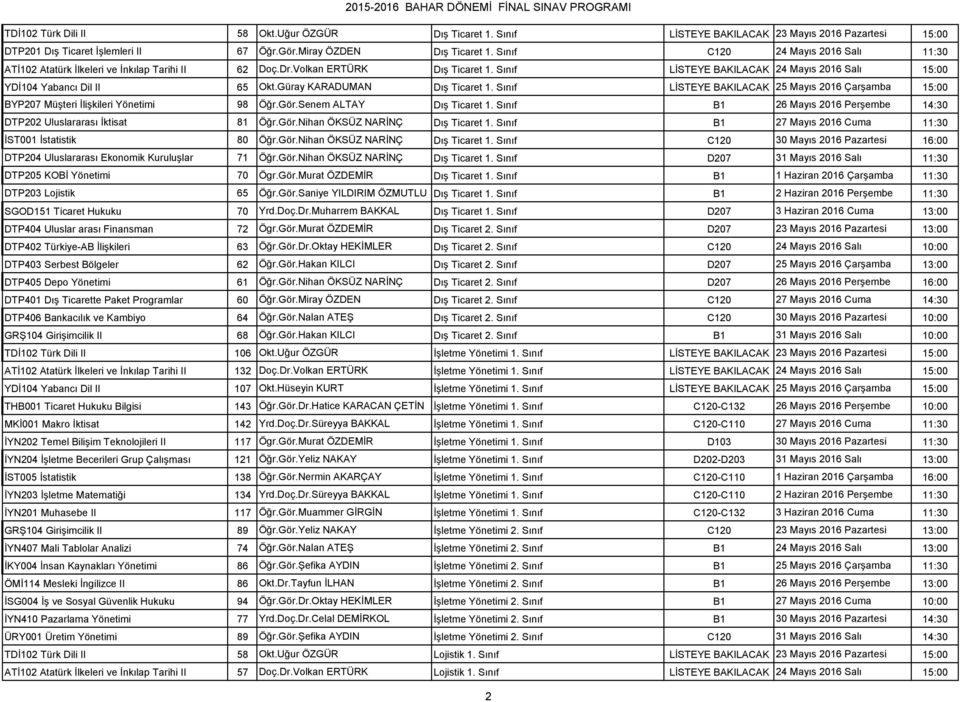 Güray KARADUMAN Dış Ticaret 1. Sınıf LİSTEYE BAKILACAK 25 Mayıs 2016 Çarşamba 15:00 BYP207 Müşteri İlişkileri Yönetimi 98 Öğr.Gör.Senem ALTAY Dış Ticaret 1.