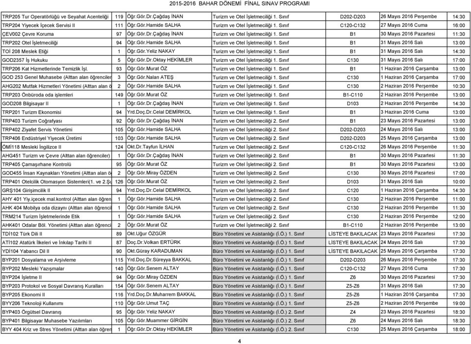 Sınıf B1 31 Mayıs 2016 Salı 13:00 TOİ 208 Meslek Etiği 1 Öğr.Gör.Yeliz NAKAY Turizm ve Otel İşletmeciliği 1. Sınıf B1 31 Mayıs 2016 Salı 14:30 GOD2357 İş Hukuku 5 Öğr.Gör.Dr.