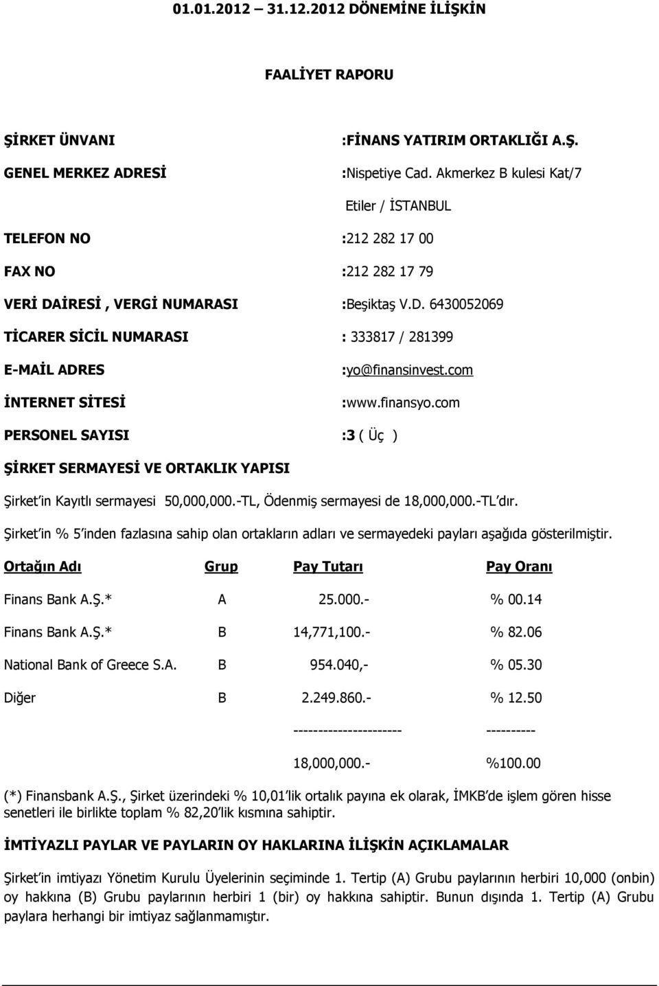 com :www.finansyo.com PERSONEL SAYISI :3 ( Üç ) ŞİRKET SERMAYESİ VE ORTAKLIK YAPISI Şirket in Kayıtlı sermayesi 50,000,000.-TL, Ödenmiş sermayesi de 18,000,000.-TL dır.