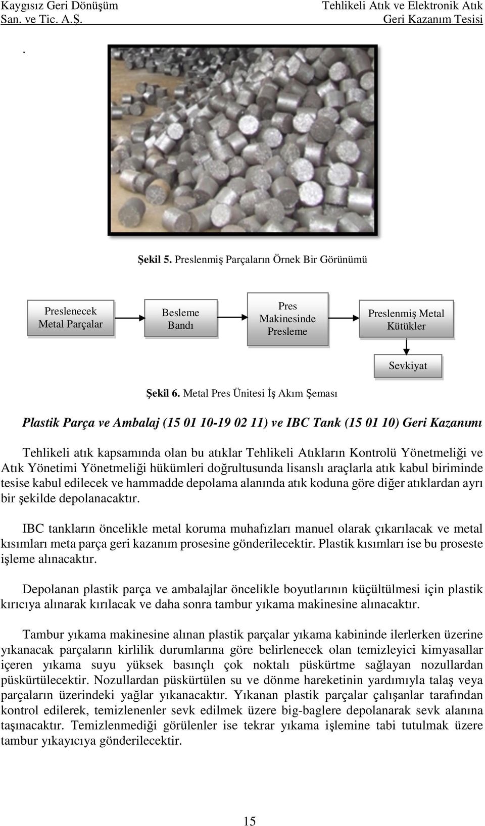 Metal Pres Ünitesi İş Akım Şeması Plastik Parça ve Ambalaj (15 01 10-19 02 11) ve IBC Tank (15 01 10) Geri Kazanımı Tehlikeli atık kapsamında olan bu atıklar Tehlikeli Atıkların Kontrolü Yönetmeliği