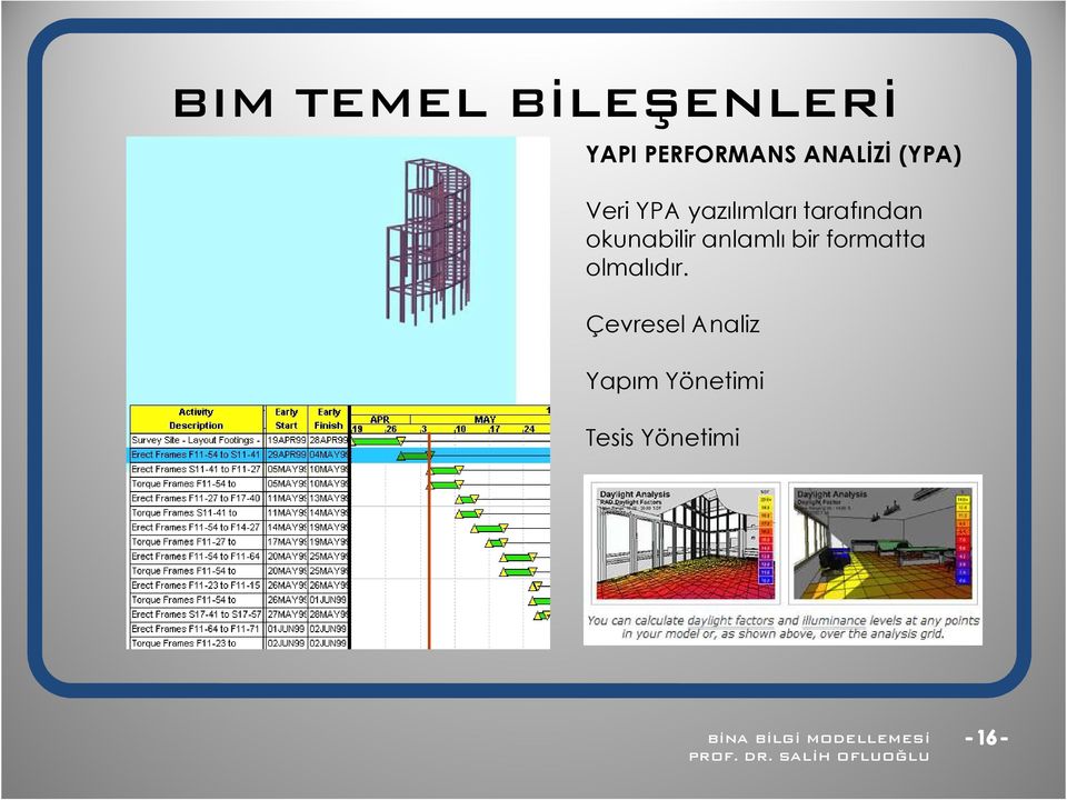 anlamlı bir formatta olmalıdır.