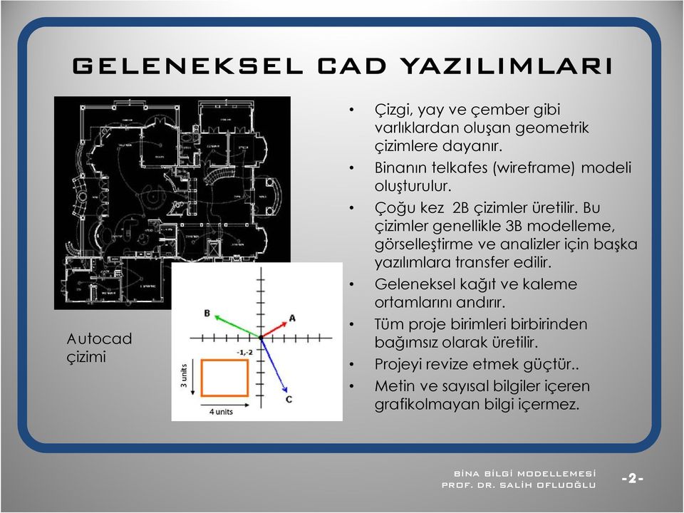 Bu çizimler genellikle 3B modelleme, görselleştirme ve analizler için başka yazılımlara transfer edilir.