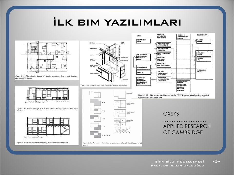 OXSYS.