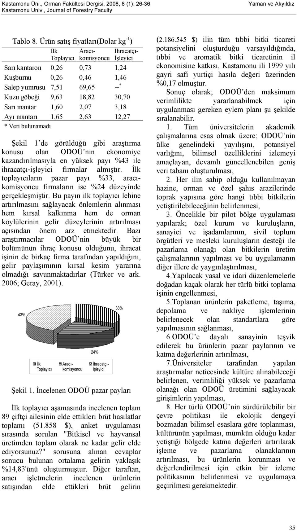 Sarı mantar 1,60 2,07 3,18 Ayı mantarı 1,65 2,63 12,27 * Veri bulunamadı Şekil 1 de görüldüğü gibi araştırma konusu olan ODOÜ nin ekonomiye kazandırılmasıyla en yüksek payı %43 ile ihracatçı-işleyici