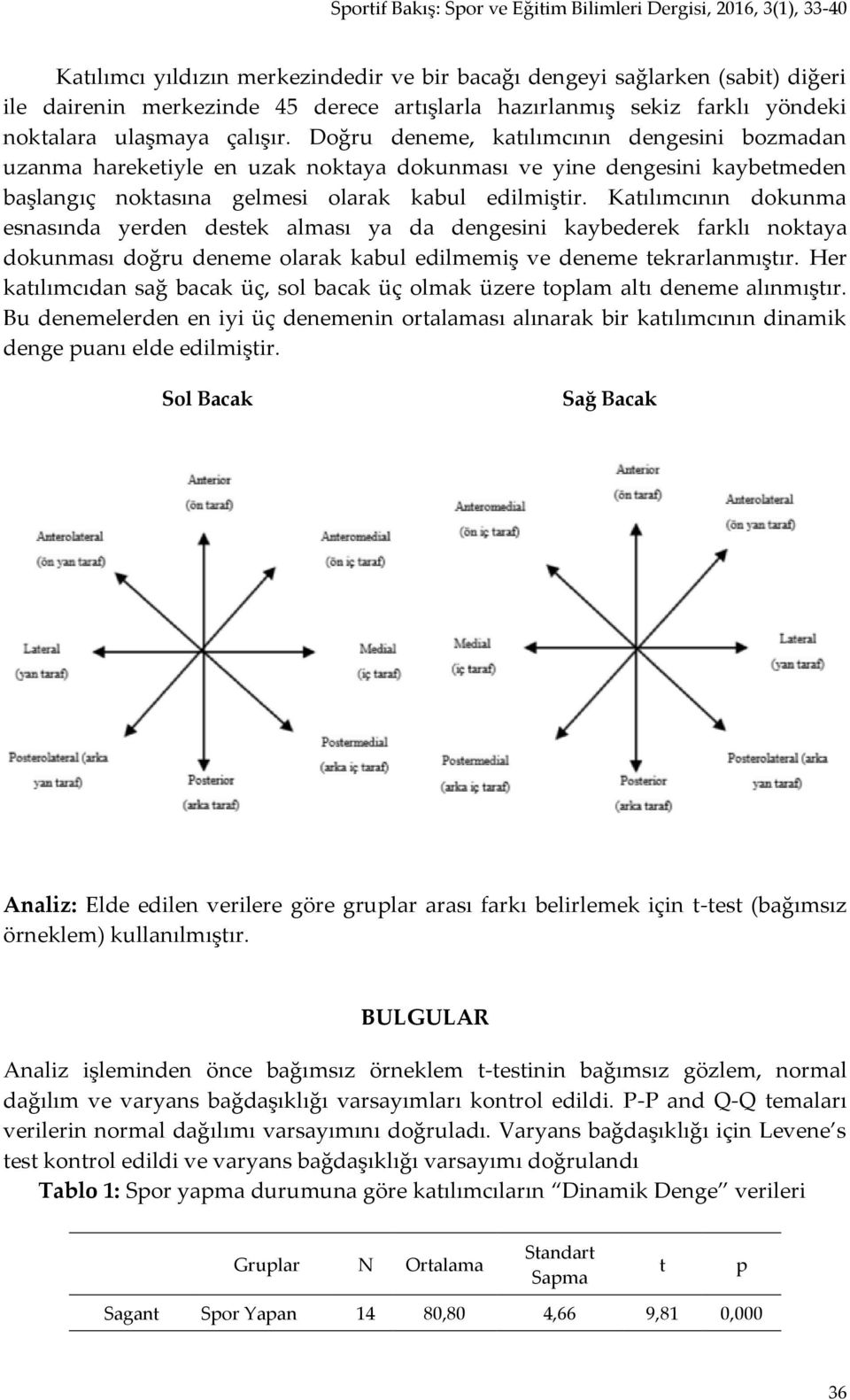 Doğru deneme, katılımcının dengesini bozmadan uzanma hareketiyle en uzak noktaya dokunması ve yine dengesini kaybetmeden başlangıç noktasına gelmesi olarak kabul edilmiştir.