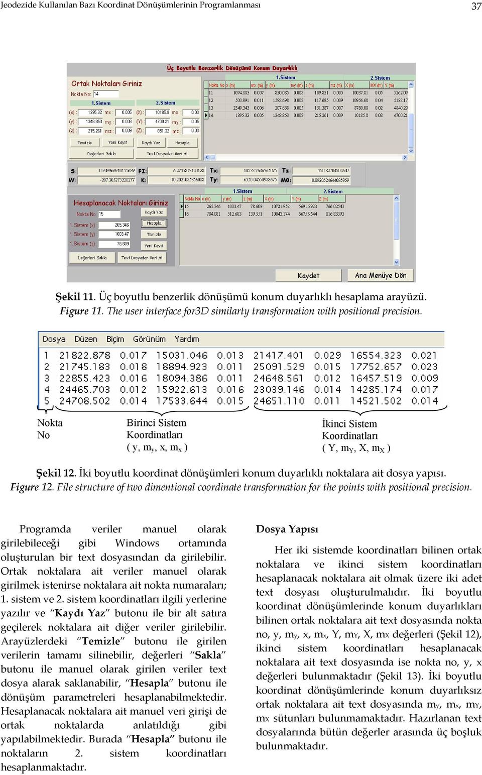 İki boutlu koordinat dönüşümleri konum duarlıklı noktalara ait dosa apısı. Figure. File structure of two dimentional coordinate transformation for the points with positional precision.