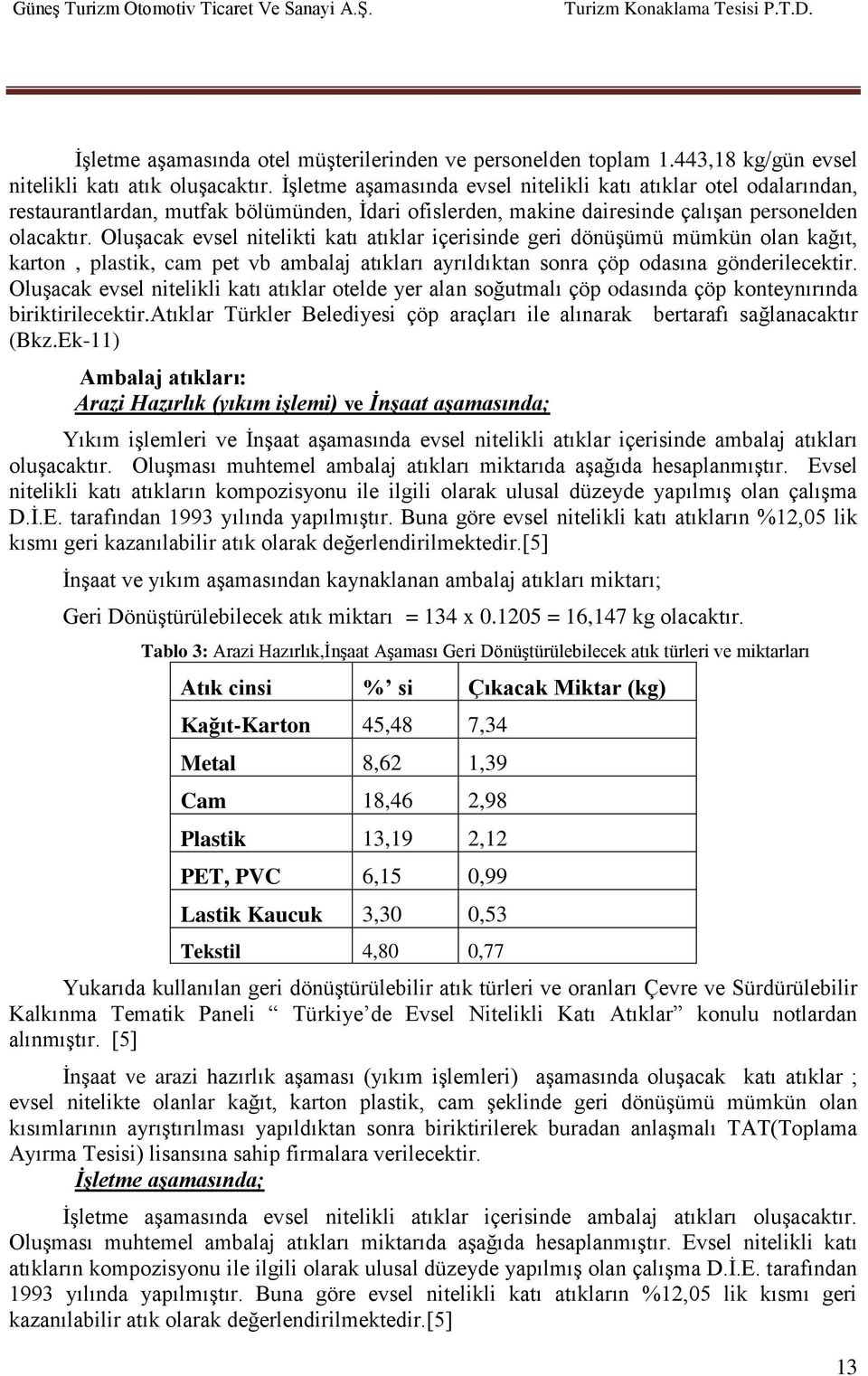 Oluşacak evsel nitelikti katı atıklar içerisinde geri dönüşümü mümkün olan kağıt, karton, plastik, cam pet vb ambalaj atıkları ayrıldıktan sonra çöp odasına gönderilecektir.