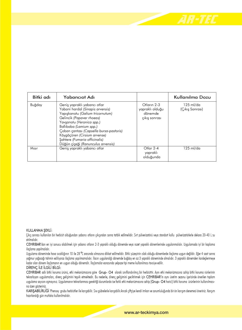 ) Çoban çantası (Capsella bursa-pastoris) Köygöçüren (Cirsium arvense) Şahtere (Fumaria officinalis) Düğün çiçeği (Ranunculus arvensis) Geniş yapraklı yabancı otlar Otların 2-3 yapraklı olduğu