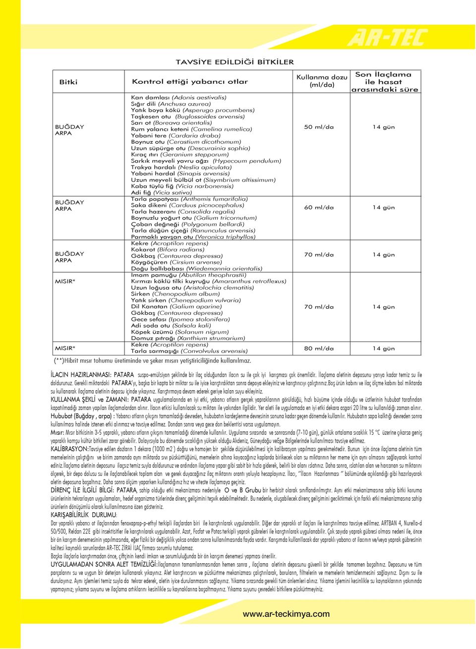 (Descurainia sophia) Kıraç ıtırı (Geranium stepporum) Sarkık meyveli yavru ağzı (Hypecoum pendulum) Trakya hardalı (Neslia apiculata) Yabani hardal (Sinapis arvensis) Uzun meyveli bülbül ot