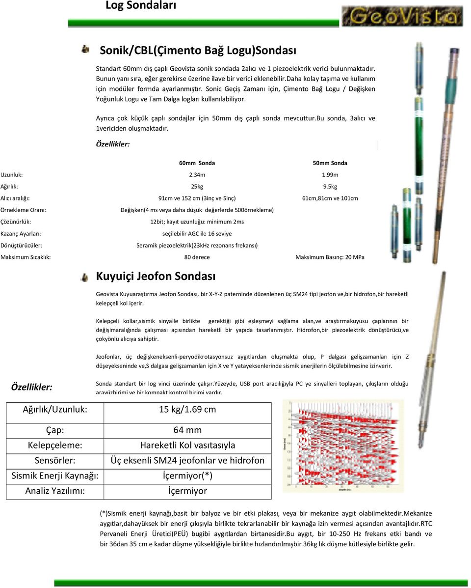 Ayrıca çok küçük çaplı sondajlar için 50mm dış çaplı sonda mevcuttur.bu sonda, 3alıcı ve 1vericiden oluşmaktadır. 60mm Sonda 50mm Sonda Uzunluk: 2.34m 1.99m Ağırlık: 25kg 9.