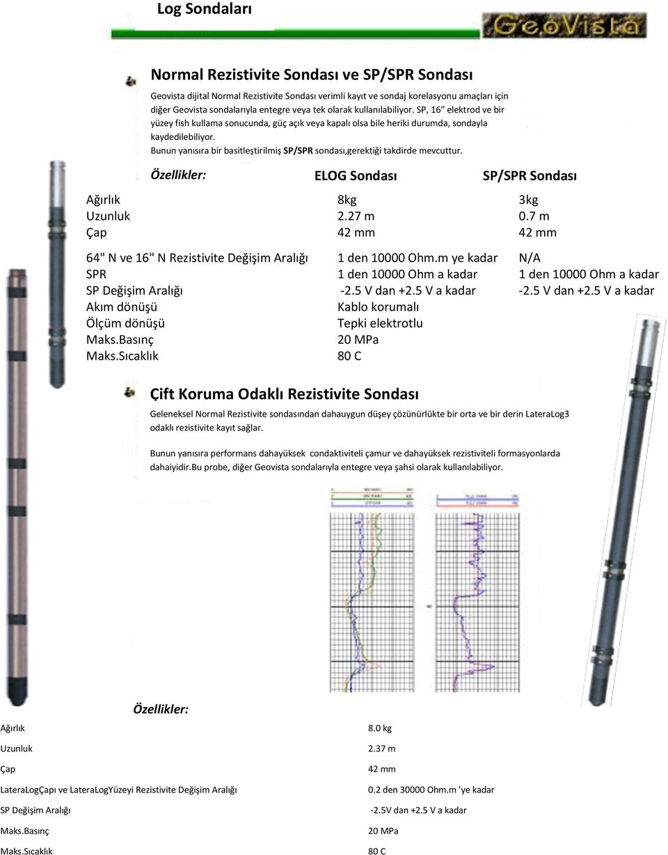 Bunun yanısıra bir basitleştirilmiş SP/SPR sondası,gerektiği takdirde mevcuttur. ELOG Sondası SP/SPR Sondası Ağırlık 8kg 3kg Uzunluk 2.27 m 0.