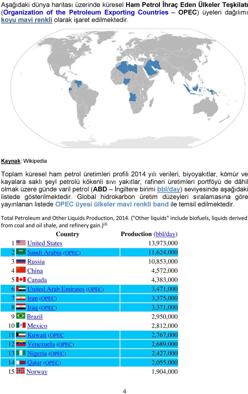 olmak üzere günde varil petrol (ABD İngiltere birimi bbl/day) seviyesinde aşağıdaki listede gösterilmektedir.