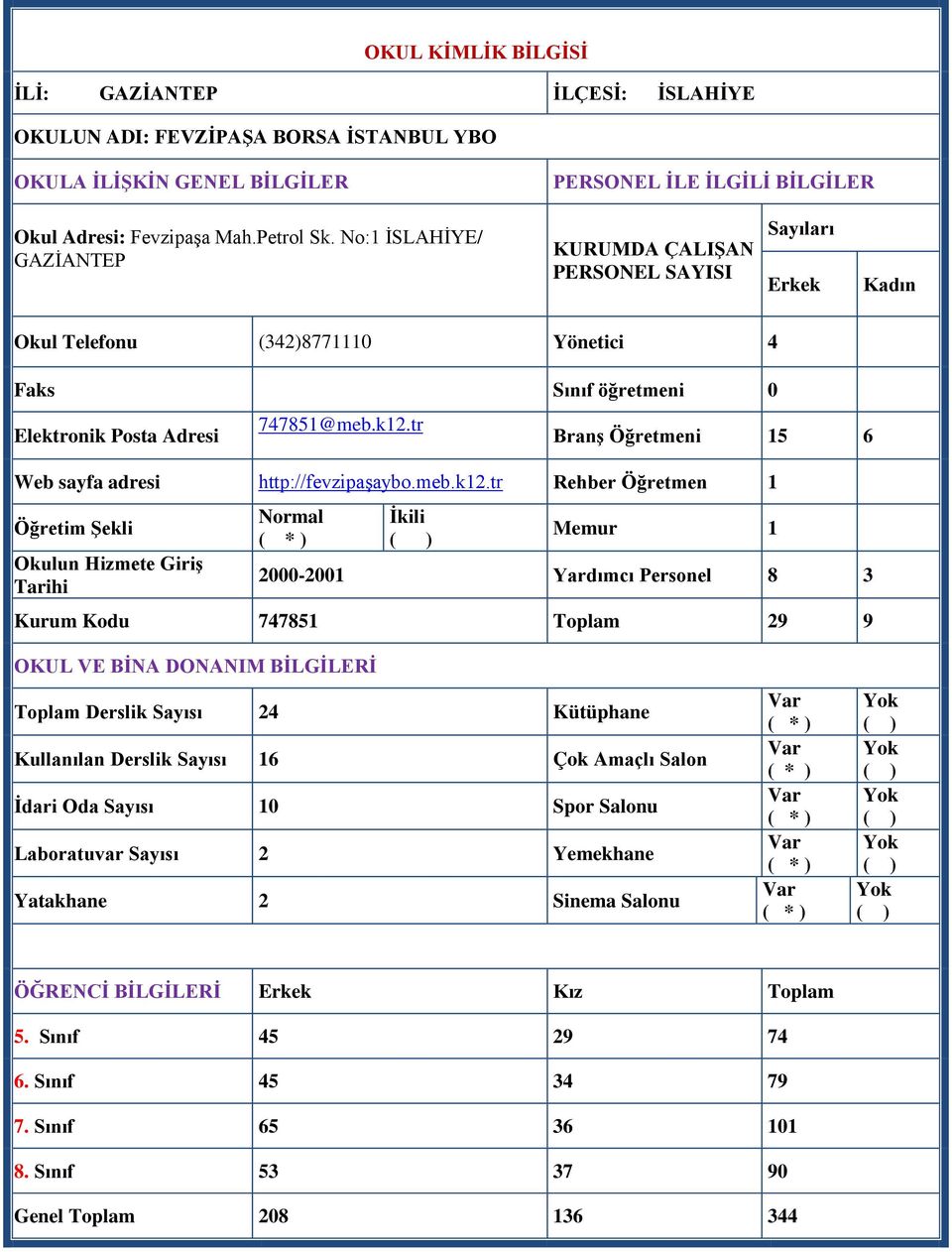 tr Branş Öğretmeni 15 6 Web sayfa adresi http://fevzipaşaybo.meb.k12.