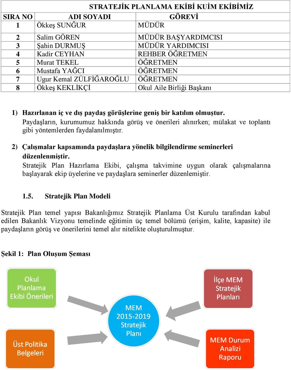 Paydaşların, kurumumuz hakkında görüş ve önerileri alınırken; mülakat ve toplantı gibi yöntemlerden faydalanılmıştır.