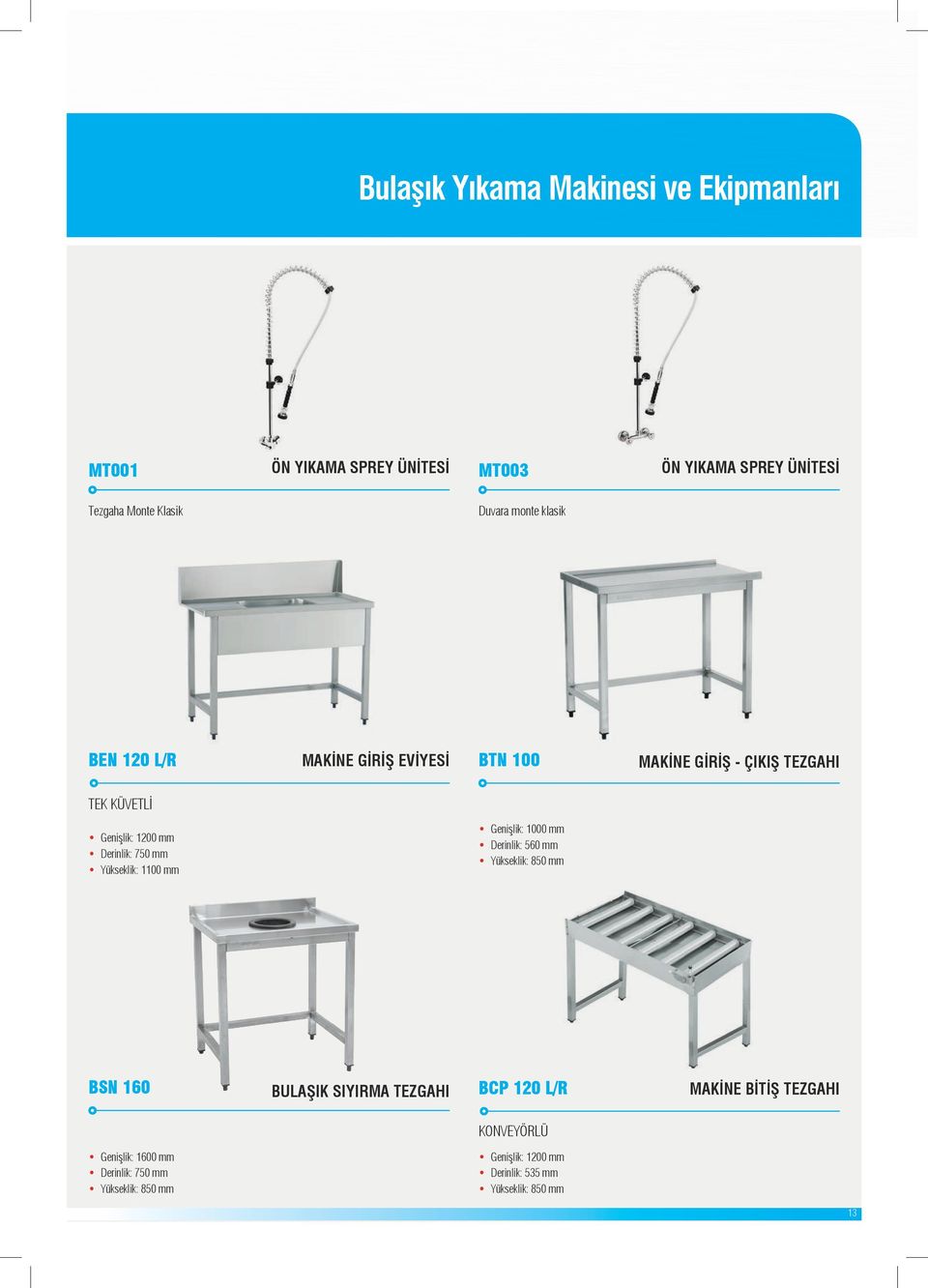 Genişlik: 1000 mm Derinlik: 560 mm Genişlik: 1200 mm Derinlik: 750 mm Yükseklik: 1100 mm BSN 160 BULAŞIK SIYIRMA