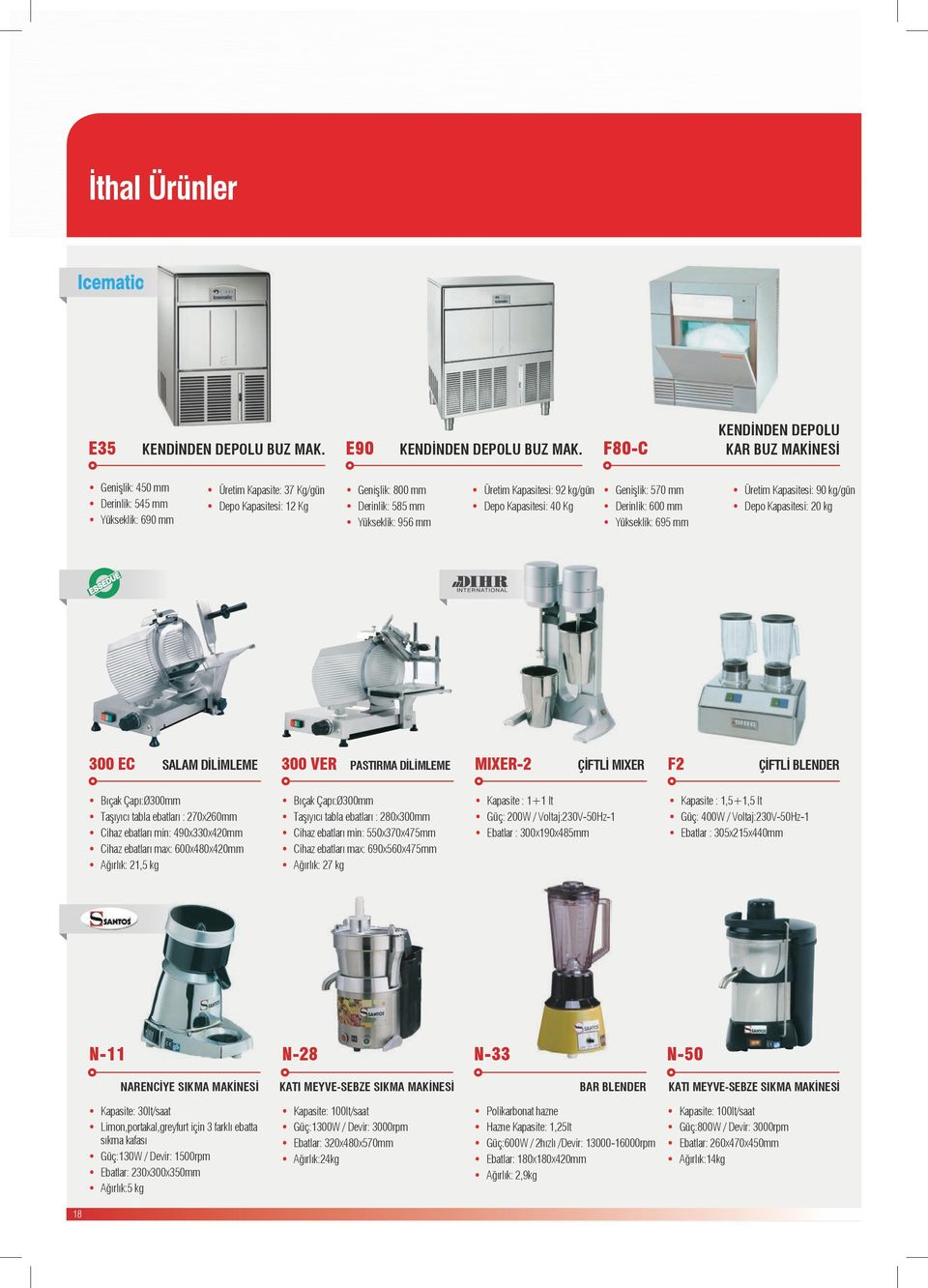 Yükseklik: 695 mm MIXER-2 ÇİFTLİ MIXER F2 Üretim Kapasitesi: 90 kg/gün Depo Kapasitesi: 20 kg ÇİFTLİ BLENDER Bıçak Çapı:Ø300mm Taşıyıcı tabla ebatları : 270x260mm Cihaz ebatları min: 490x330x420mm