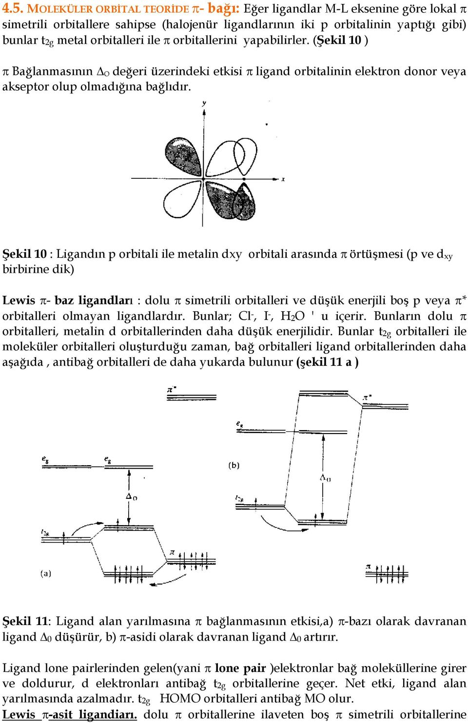 /ekil 10 : Ligandn p orbitali ile metalin dxy orbitali arasnda örtümesi (p ve dxy birbirine dik) Lewis - baz ligandlar : dolu simetrili orbitalleri ve düük enerjili bo p veya * orbitalleri olmayan