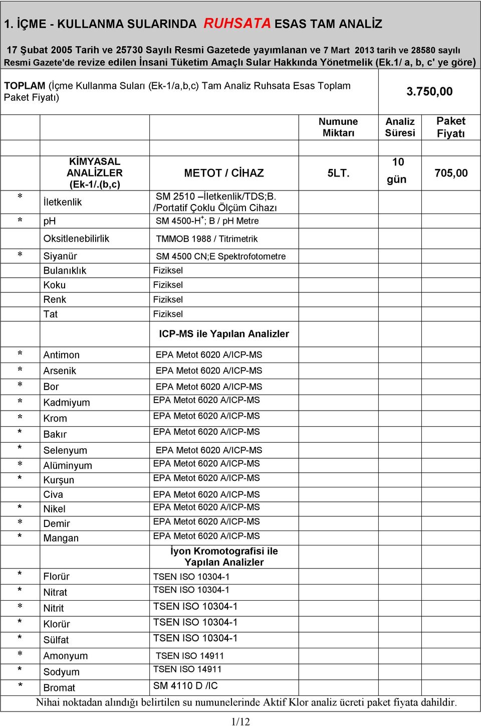 750,00 Numune Miktarı Süresi Paket Fiyatı KİMYASAL ANALİZLER METOT / CİHAZ (Ek-1/.(b,c) * İletkenlik SM 2510 İletkenlik/TDS;B. /Portatif Çoklu Ölçüm Cihazı * ph SM 4500-H + ; B / ph Metre 5LT.