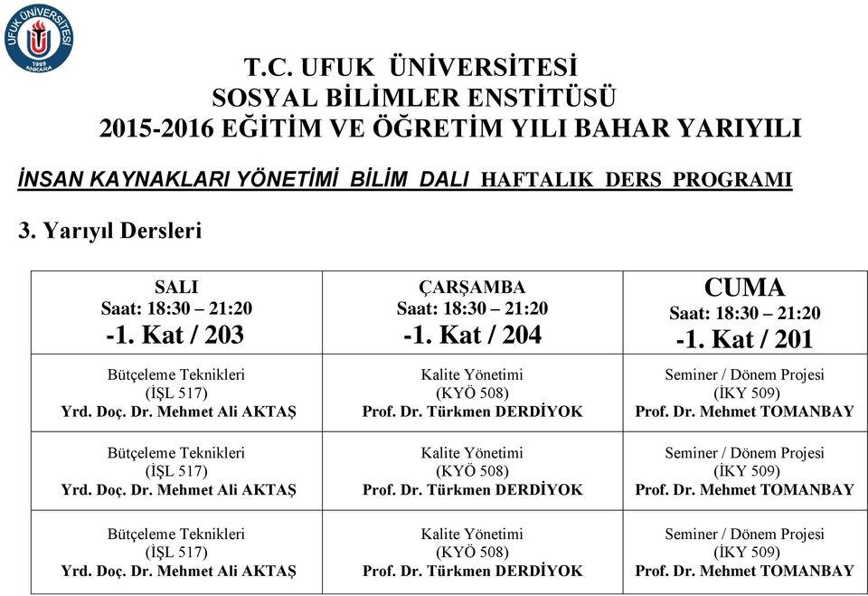 Dr. Türkmen DERDİYOK CUMA -1. Kat / 201 (İKY 509) Prof. Dr. Mehmet TOMANBAY (İKY 509) Prof. Dr. Mehmet TOMANBAY Bütçeleme Teknikleri (İŞL 517) Yrd.
