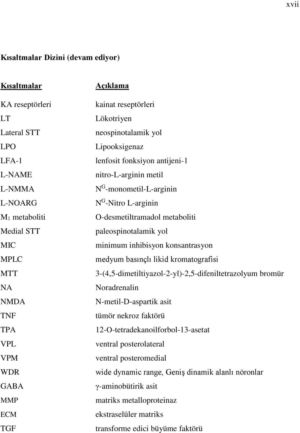 metaboliti paleospinotalamik yol minimum inhibisyon konsantrasyon medyum basınçlı likid kromatografisi 3-(4,5-dimetiltiyazol-2-yl)-2,5-difeniltetrazolyum bromür Noradrenalin N-metil-D-aspartik asit