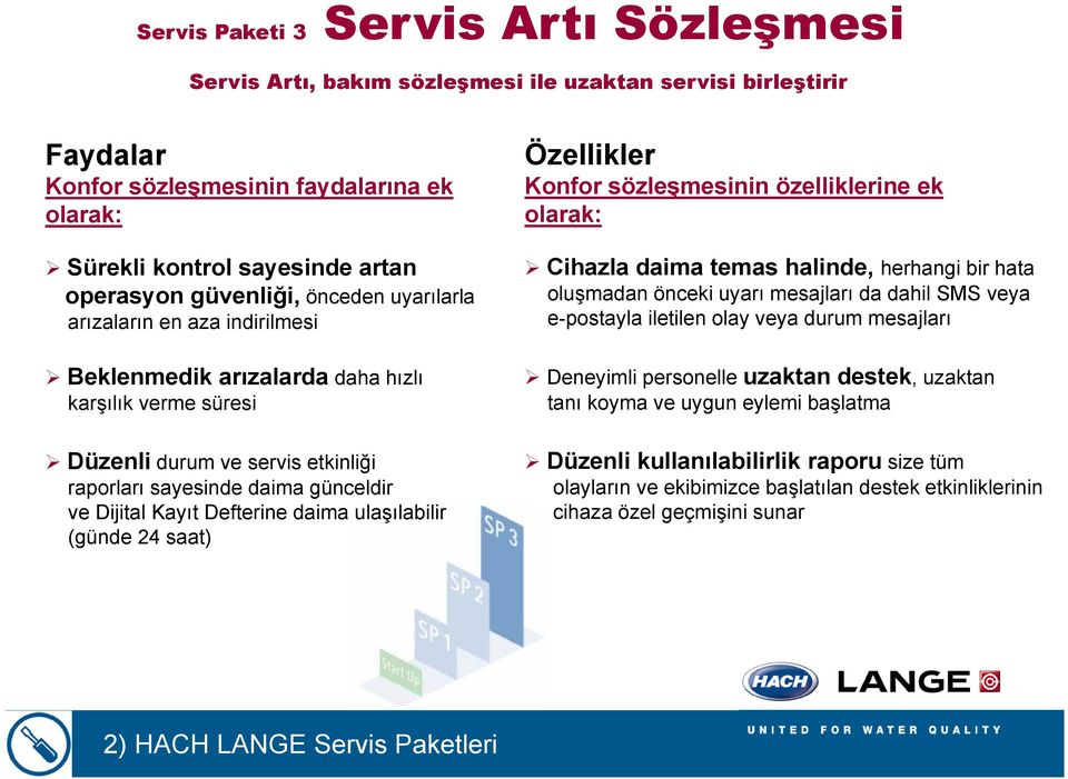 Kayıt Defterine daima ulaşılabilir (günde 24 saat) Özellikler Konfor sözleşmesinin özelliklerine ek olarak: Cihazla daima temas halinde, herhangi bir hata oluşmadan önceki uyarı mesajları da dahil