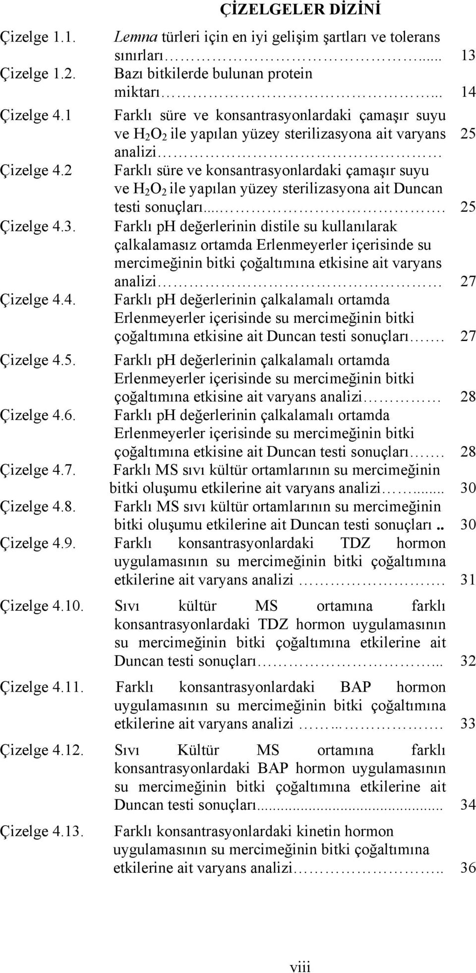 .. 14 Farklı süre ve konsantrasyonlardaki çamaşır suyu ve H 2 O 2 ile yapılan yüzey sterilizasyona ait varyans 25 analizi Farklı süre ve konsantrasyonlardaki çamaşır suyu ve H 2 O 2 ile yapılan yüzey