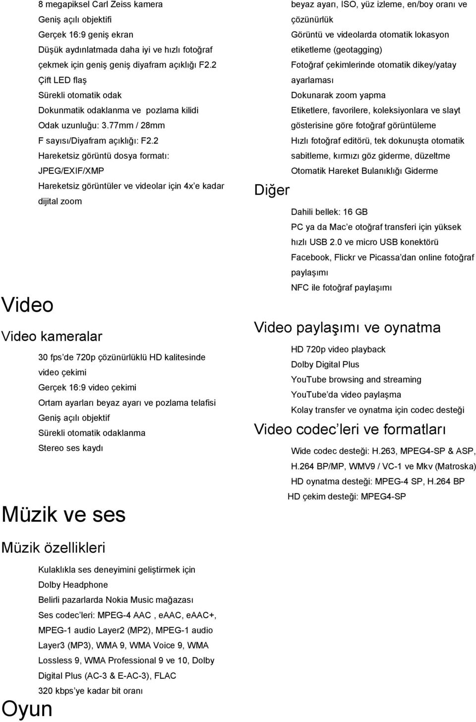 2 Hareketsiz görüntü dosya formatı: JPEG/EXIF/XMP Hareketsiz görüntüler ve videolar için 4x e kadar dijital zoom Video kameralar 30 fps de 720p çözünürlüklü HD kalitesinde video çekimi Gerçek 16:9