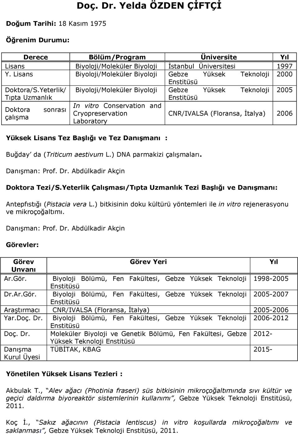 Yeterlik/ Biyoloji/Moleküler Biyoloji Gebze Yüksek Teknoloji 005 Tıpta Uzmanlık Enstitüsü In vitro Conservation and Doktora sonrası Cryopreservation çalışma Laboratory CNR/IVALSA (Floransa, İtalya)