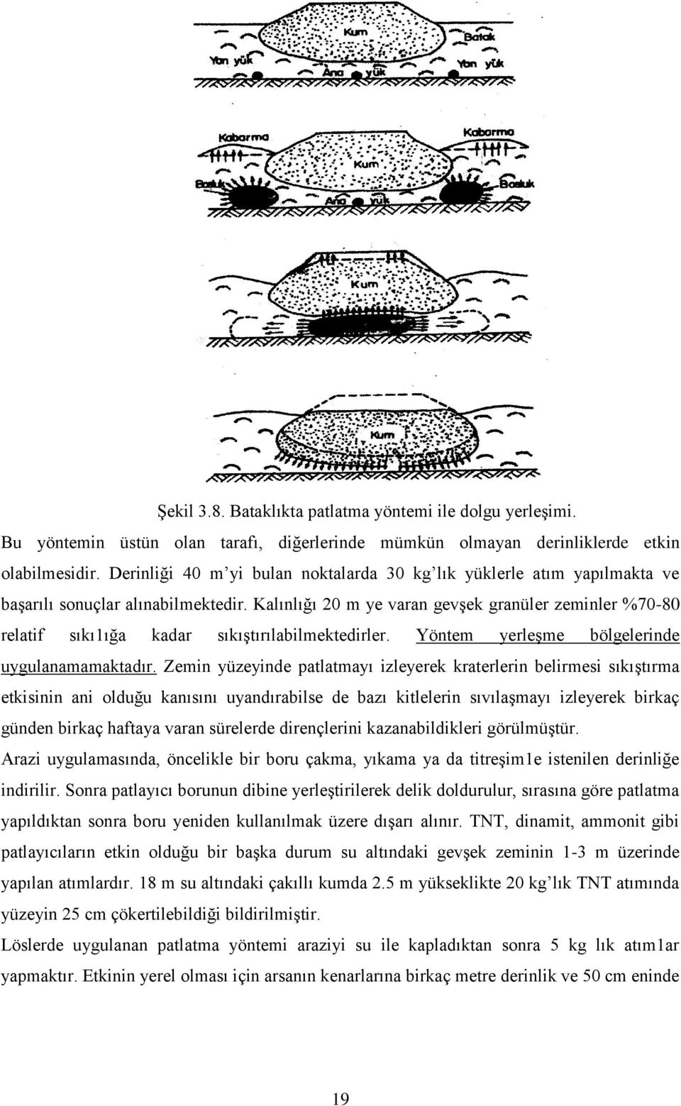 Kalınlığı 20 m ye varan gevşek granüler zeminler %70-80 relatif sıkı1ığa kadar sıkıştırılabilmektedirler. Yöntem yerleşme bölgelerinde uygulanamamaktadır.