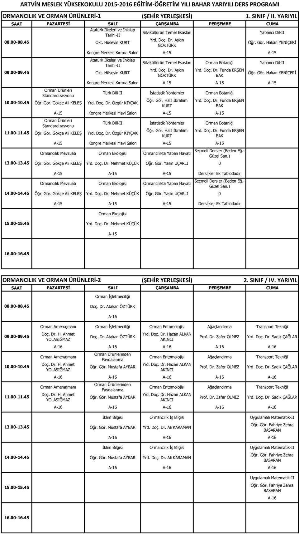 Doç. Dr. Funda ERŞEN BAK A-15 Kongre Merkezi Mavi Salon A-15 A-15 Orman Ürünleri Standardizasyonu Öğr. Gör. Gökçe Ali KELEŞ İstatistik Yöntemler Orman Botaniği Yrd. Doç. Dr. Özgür KIYÇAK Öğr. Gör. Halil İbrahim KURT Yrd.