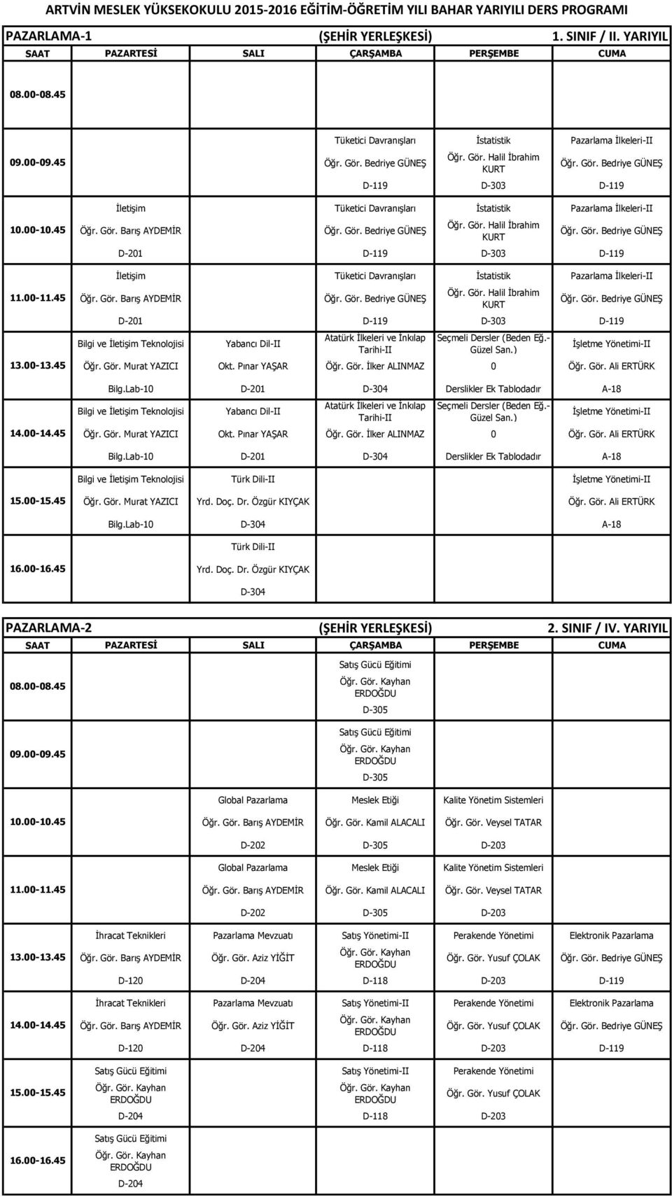 Barış AYDEMİR Öğr. Gör. Halil İbrahim KURT D-201 D-119 D-303 D-119 Bilgi ve İletişim Teknolojisi İşletme Yönetimi-II Öğr. Gör. Murat YAZICI Okt. Pınar YAŞAR Öğr. Gör. İlker ALINMAZ 0 Öğr. Gör. Ali ERTÜRK Bilg.