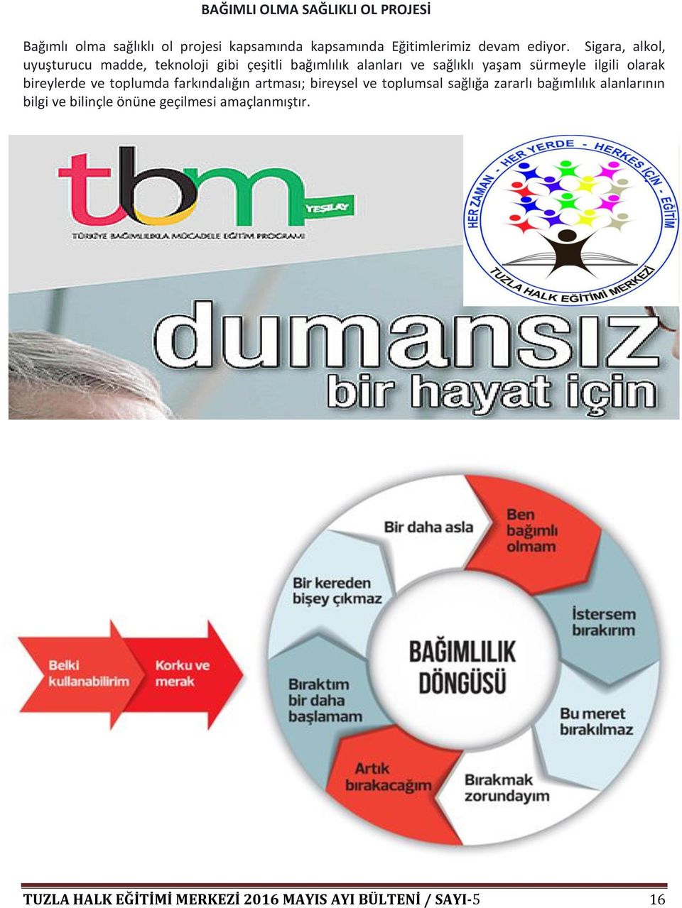 Sigara, alkol, uyuşturucu madde, teknoloji gibi çeşitli bağımlılık alanları ve sağlıklı yaşam sürmeyle ilgili