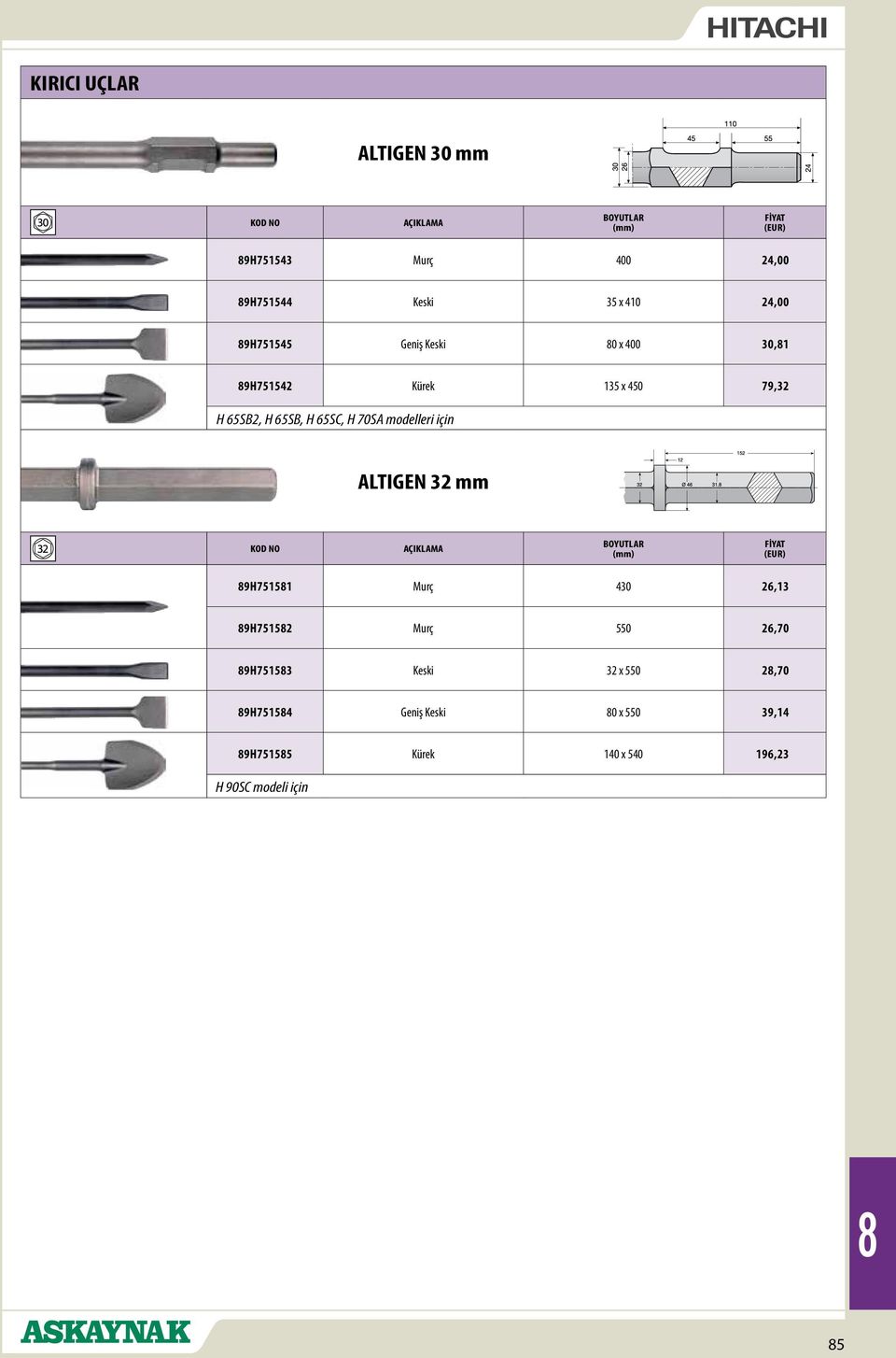 modelleri için ALTIGEN 32 mm AÇIKLAMA BOYUTLAR 9H75151 Murç 430 26,13 9H75152 Murç 550 26,70 9H75153