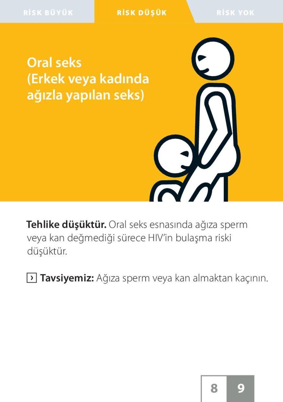 Oral seks esnasında ağıza sperm veya kan değmediği