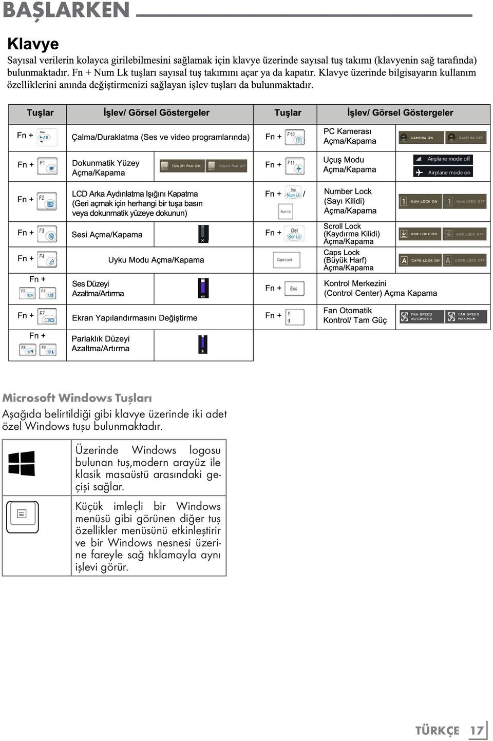 Üzerinde Windows logosu bulunan tuş,modern arayüz ile klasik masaüstü arasındaki geçişi sağlar.