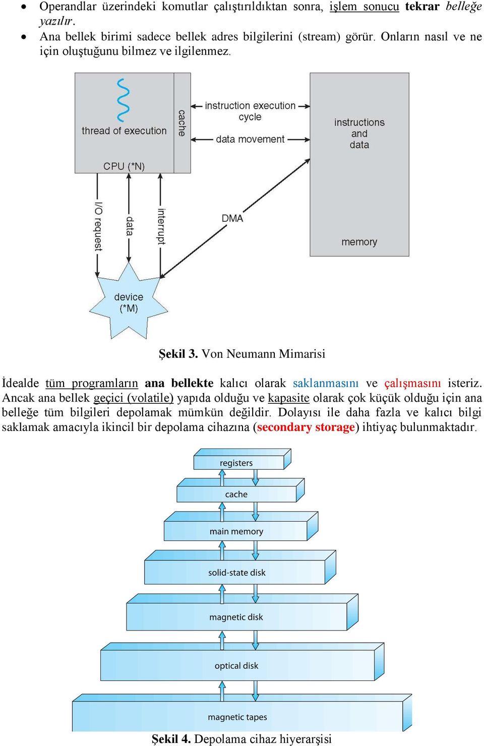 Von Neumann Mimarisi İdealde tüm programların ana bellekte kalıcı olarak saklanmasını ve çalışmasını isteriz.