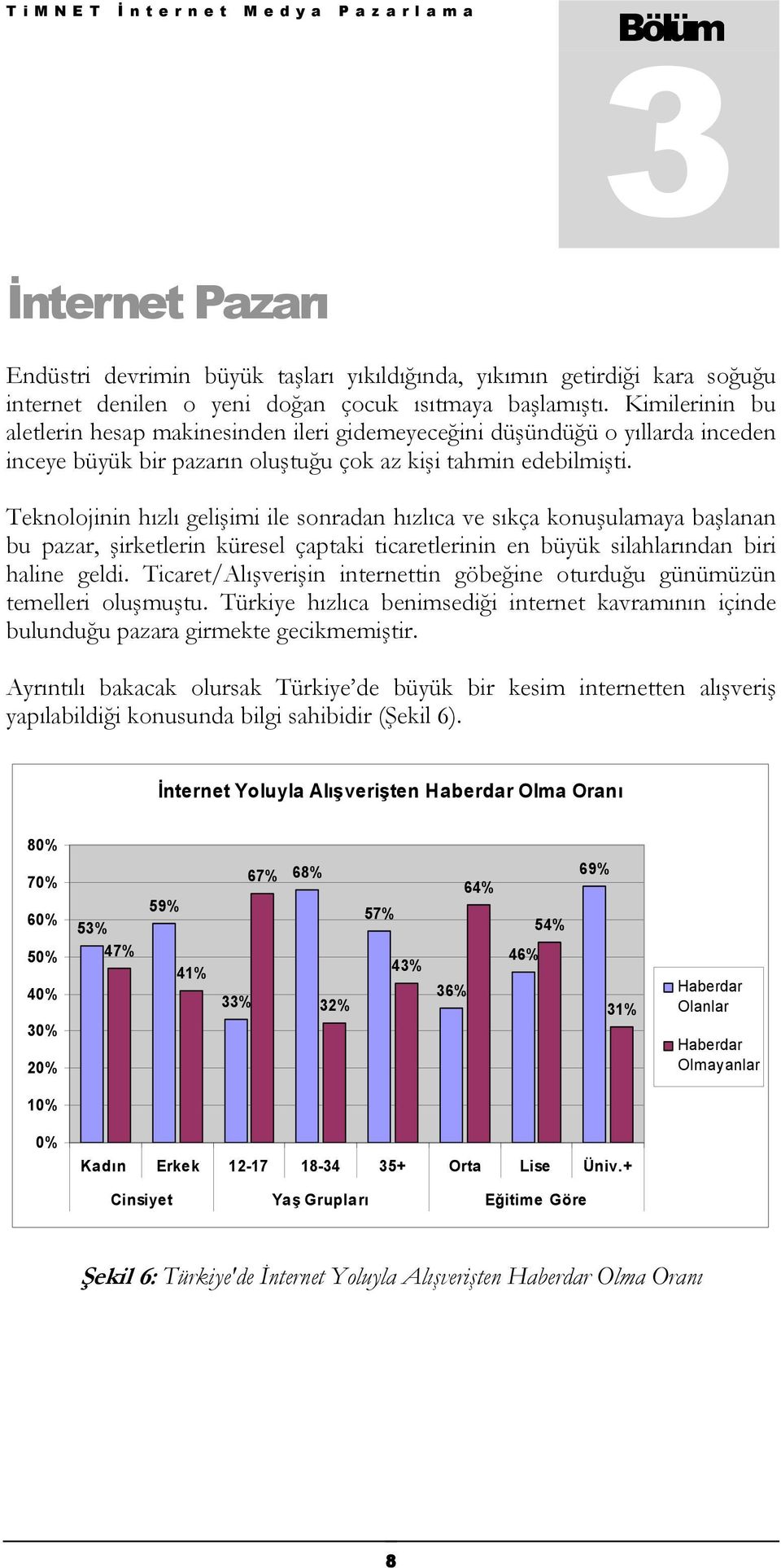 Teknolojinin hızlı gelişimi ile sonradan hızlıca ve sıkça konuşulamaya başlanan bu pazar, şirketlerin küresel çaptaki ticaretlerinin en büyük silahlarından biri haline geldi.