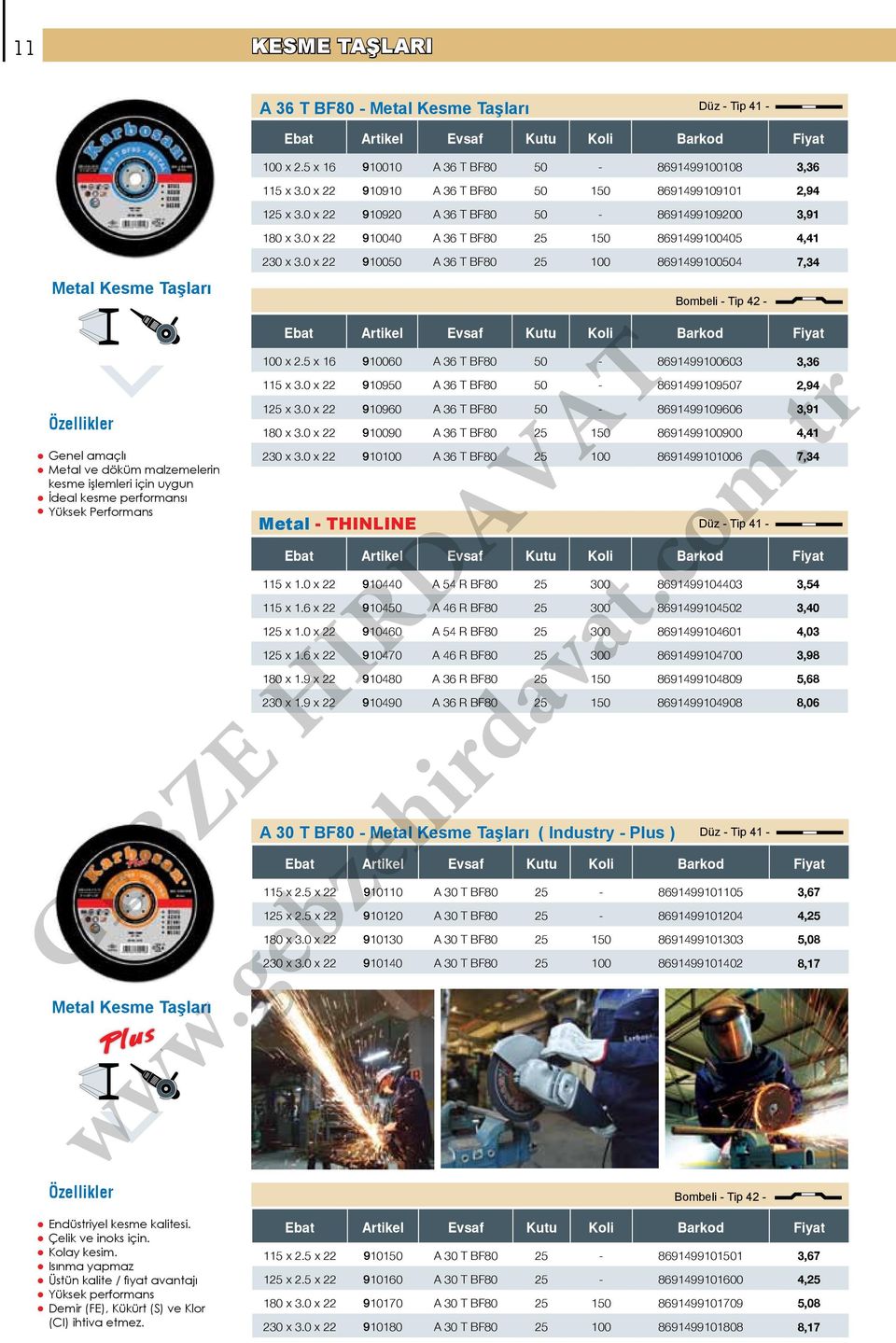 0 x 22 910920 A 36 T BF80 50-8691499109200 3,91 180 x 3.0 x 22 910040 A 36 T BF80 25 150 8691499100405 4,41 230 x 3.0 x 22 910050 A 36 T BF80 25 100 8691499100504 7,34 Bombeli - Tip 42-100 x 2.