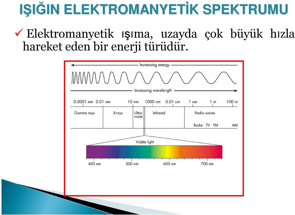 ışıma, uzayda çok büyük