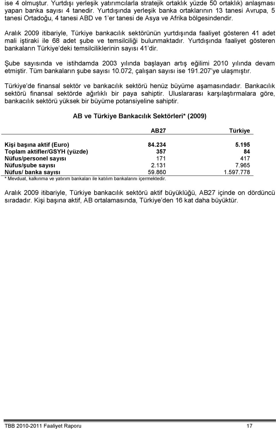 Aralık 2009 itibariyle, Türkiye bankacılık sektörünün yurtdışında faaliyet gösteren 41 adet mali iştiraki ile 68 adet şube ve temsilciliği bulunmaktadır.