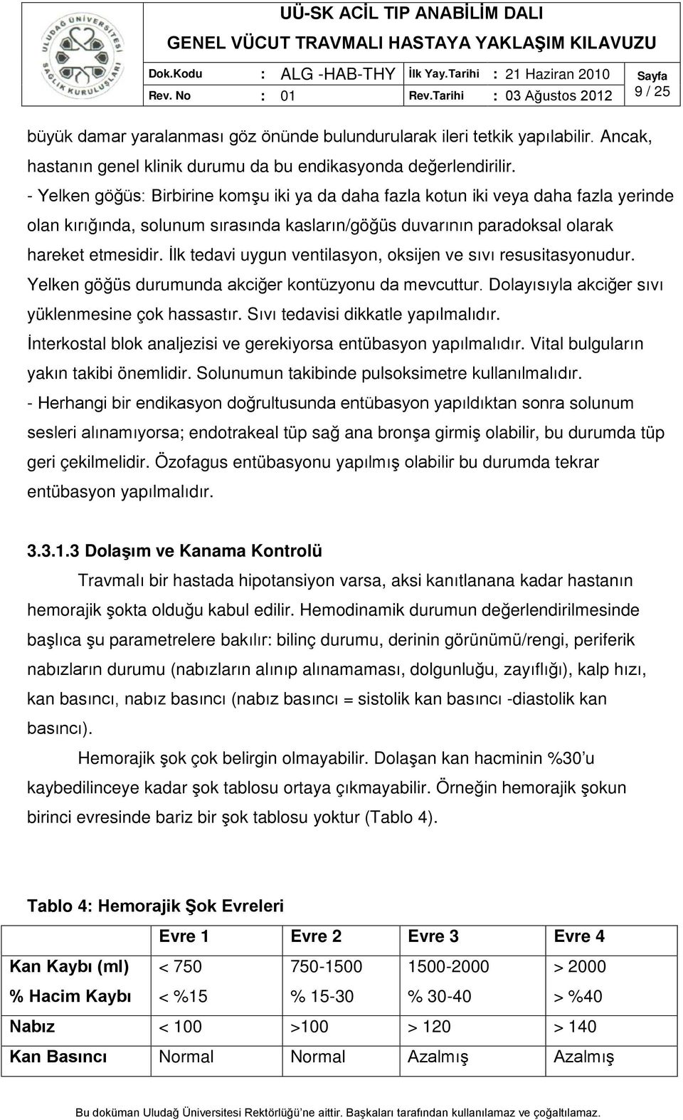 İlk tedavi uygun ventilasyon, oksijen ve sıvı resusitasyonudur. Yelken göğüs durumunda akciğer kontüzyonu da mevcuttur. Dolayısıyla akciğer sıvı yüklenmesine çok hassastır.