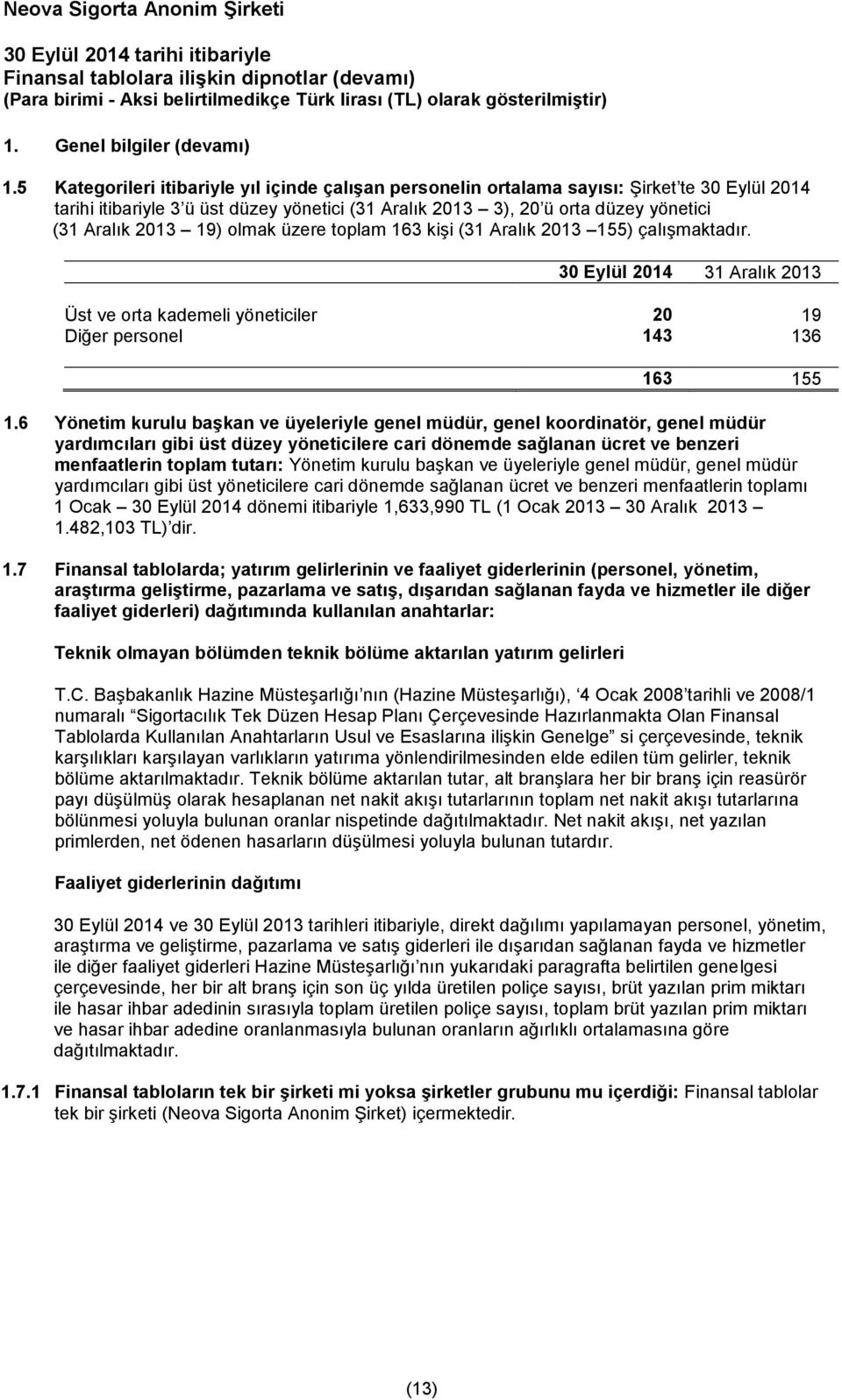 19) olmak üzere toplam 163 kişi (31 Aralık 2013 155) çalışmaktadır. 30 Eylül 2014 31 Aralık 2013 Üst ve orta kademeli yöneticiler 20 19 Diğer personel 143 136 163 155 1.