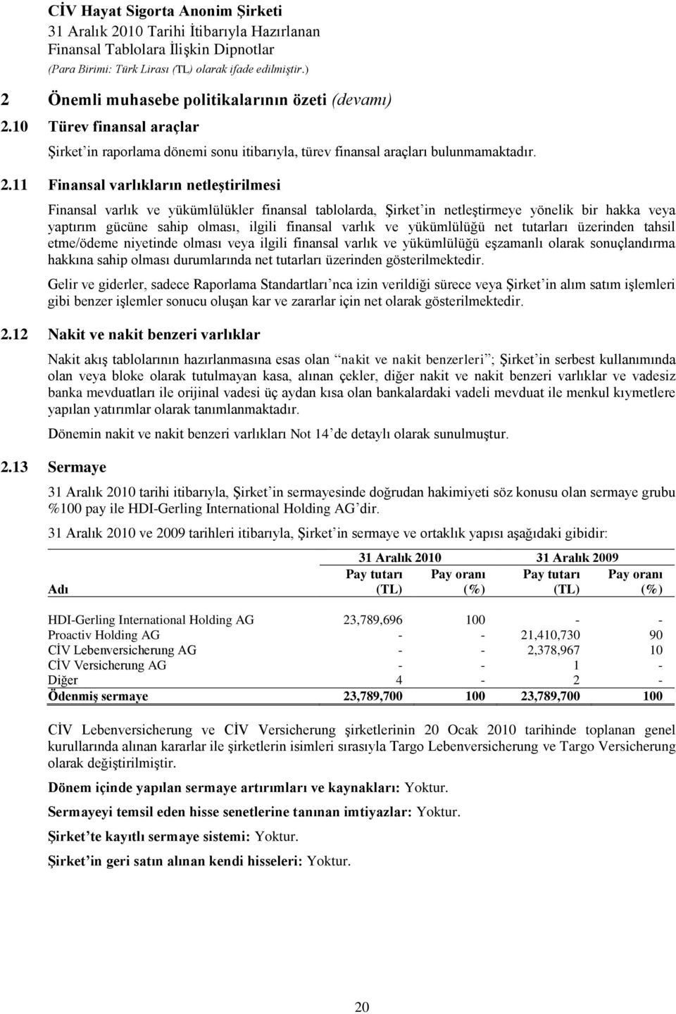 11 Finansal varlıkların netleģtirilmesi Finansal varlık ve yükümlülükler finansal tablolarda, ġirket in netleģtirmeye yönelik bir hakka veya yaptırım gücüne sahip olması, ilgili finansal varlık ve