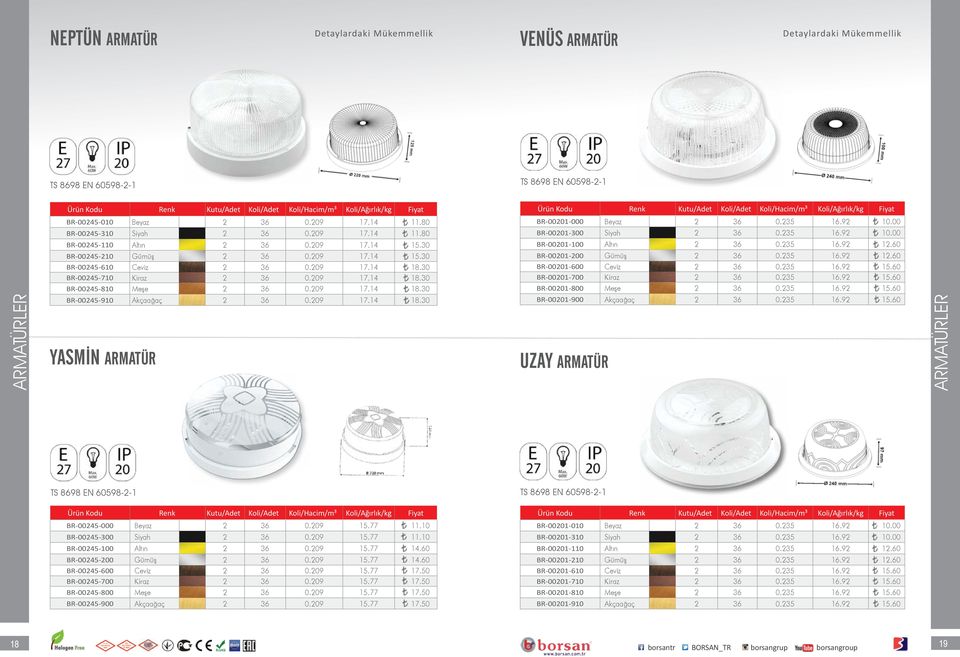 30 BR-00201-600 Ceviz 2 36 0.235 16.92 15.60 BR-00245-710 Kiraz 2 36 0.209 17.14 18.30 BR-00201-700 Kiraz 2 36 0.235 16.92 15.60 BR-00245-810 Meşe 2 36 0.209 17.14 18.30 BR-00201-800 Meşe 2 36 0.