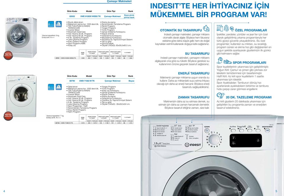 Tazeleme Programı Leke Çıkarma Programı Koku Giderici Program Spor Programı (Hafif) Kolay ütü Kendi Kendini Temizleme Programı li Programı Yorgan Programı Köpük önleme Hızlandırma Fonksiyonu