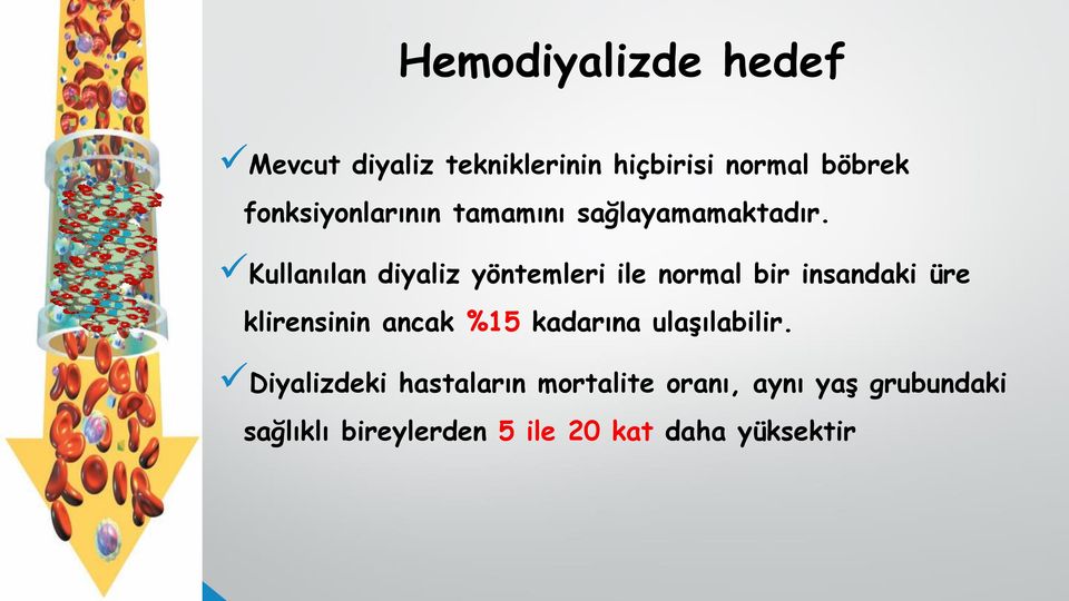 Kullanılan diyaliz yöntemleri ile normal bir insandaki üre klirensinin ancak %15